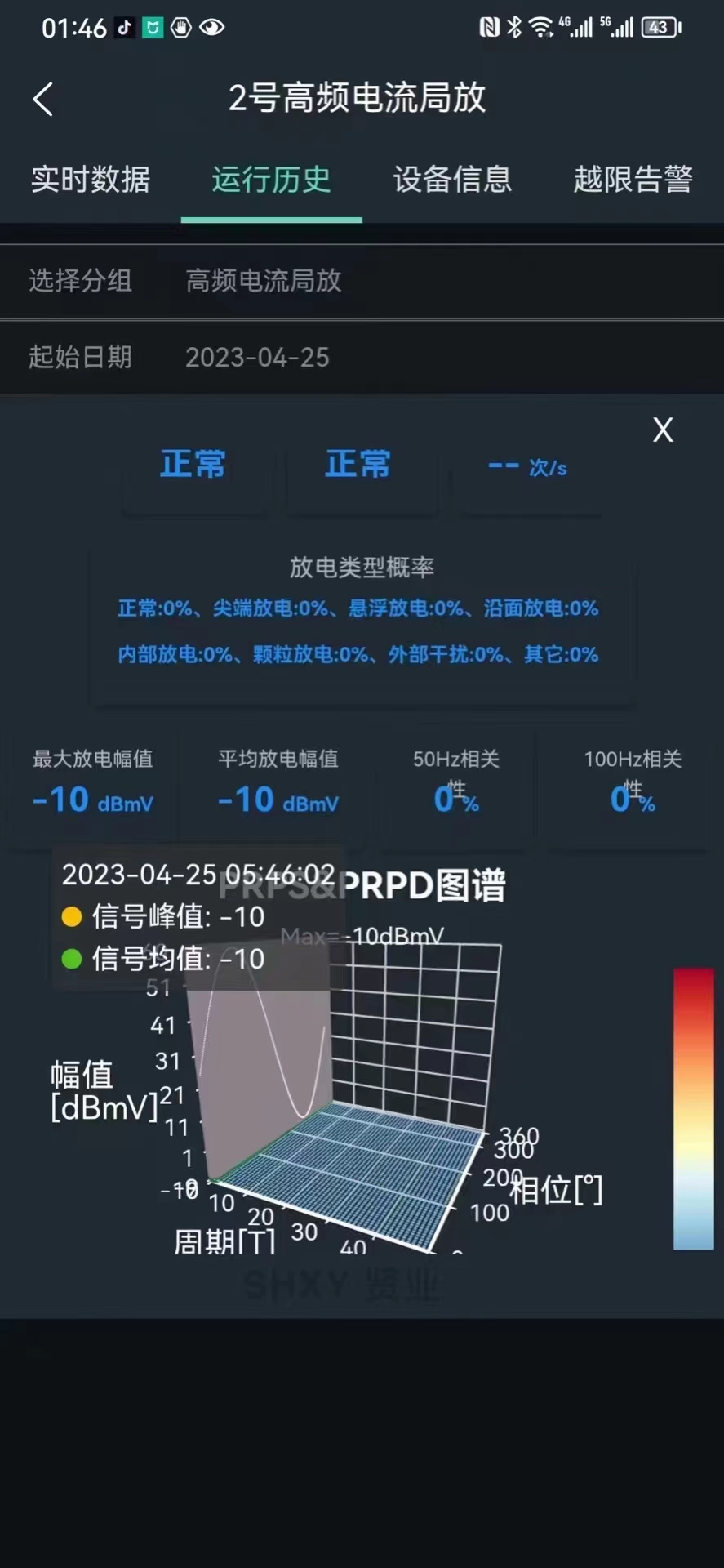 PRPD&PRPS图谱2.jpg