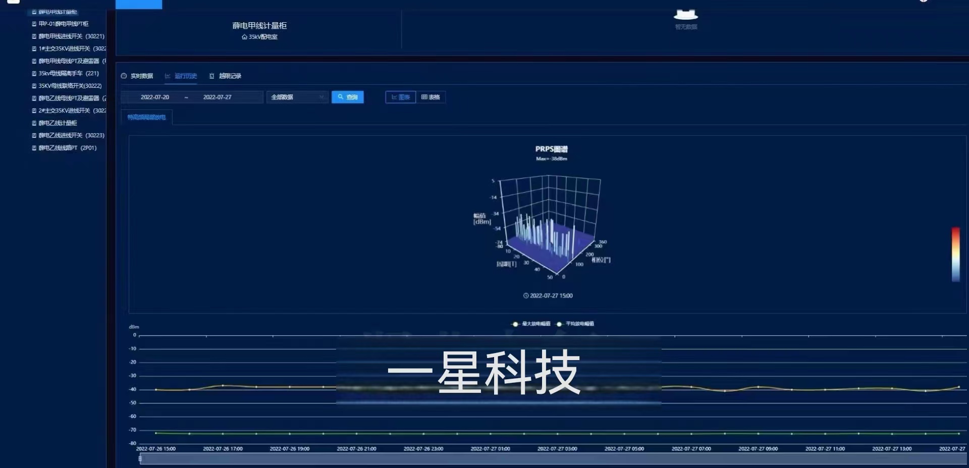 PRPD&PRPS图谱4.jpg