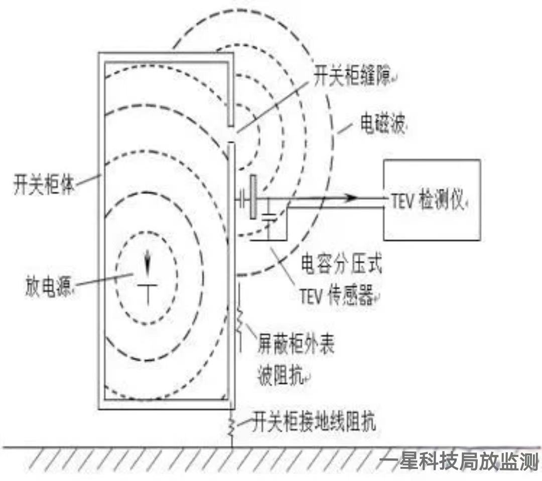 暂态波形图.jpg